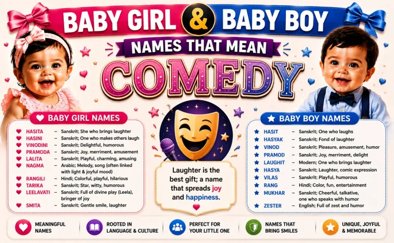 Baby Girl & Boy Names That Mean Comedy