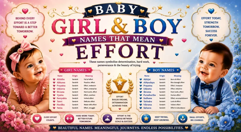 Baby Girl & Boy Names That Mean Effort